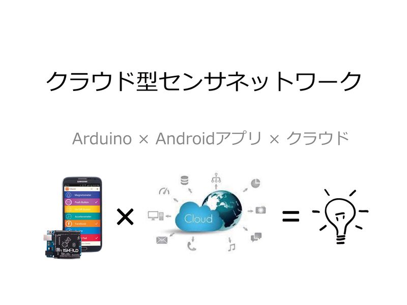 ファイル:クラウド型センサネットワーク ページ 1.jpg