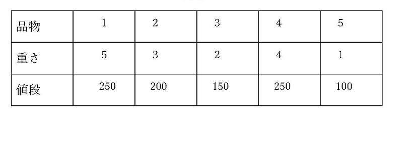 ファイル:ナップザック ページ 1.jpg