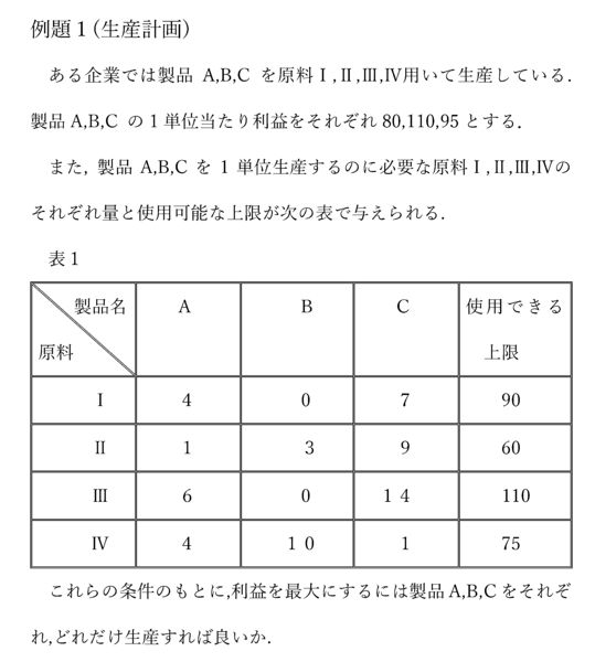 ファイル:教材(最適化) ページ 01 w.jpg
