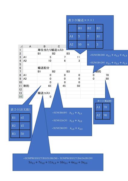 ファイル:LP-Fig20 ページ 04.jpg